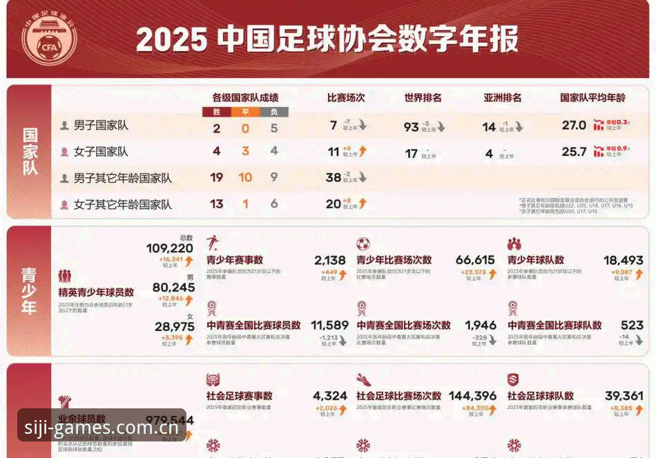 四季体育平台2025版升级深度解析：从比分查询到数据服务的完整实战指南