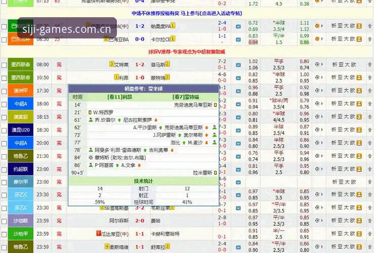 2025版四季体育平台足球比分查询实用指南：从下载到上手，一篇讲透